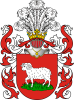 Elżbieta Bojanowska, Herbu Junosza